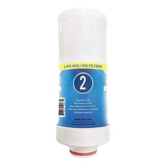 Life Ionizer MX & MXL 5-15 Internal Replacement Filter #2