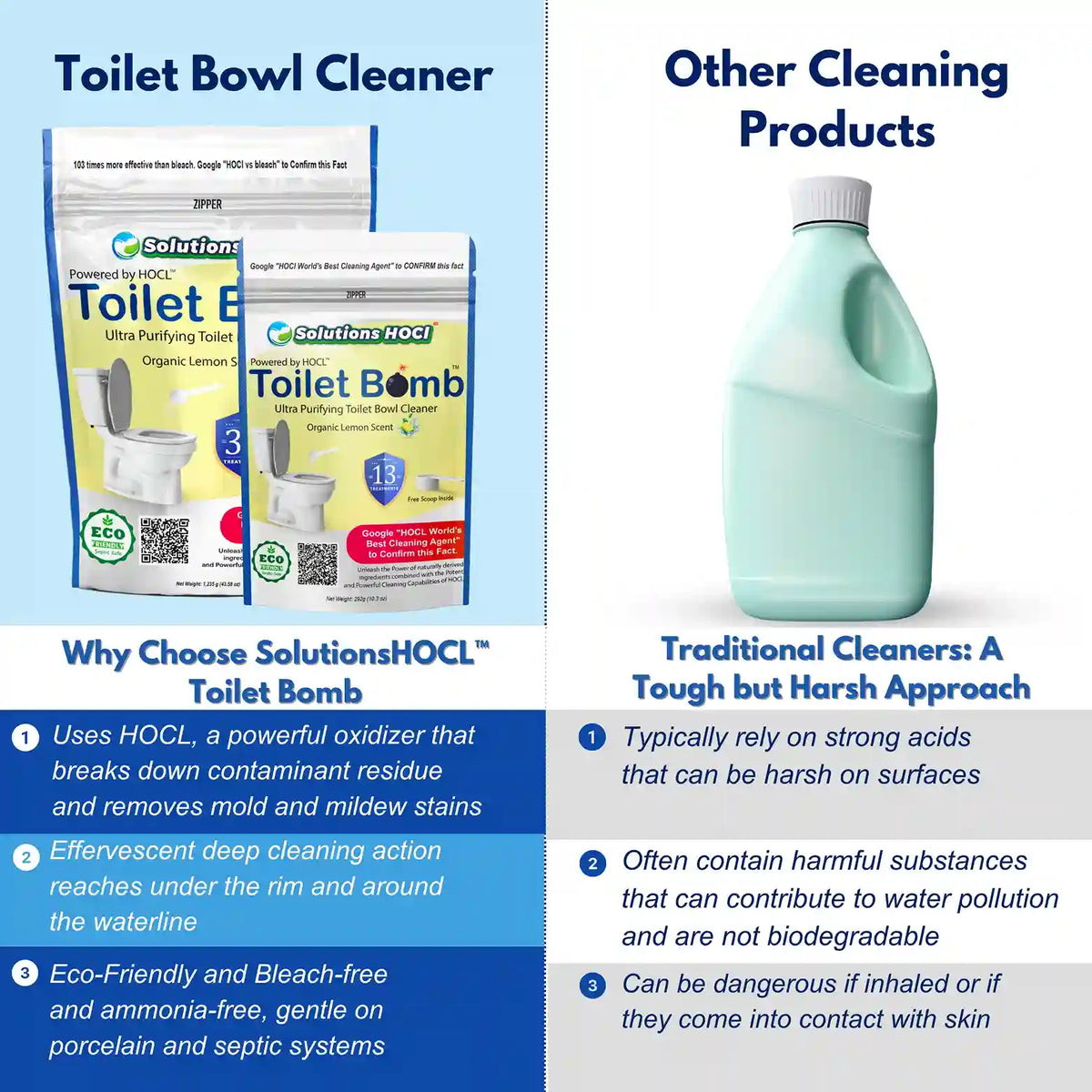 A promotional comparison graphic for Solutions HOCL Toilet Bowl Cleaner. The left side shows two bags of Solutions HOCL Toilet Bomb next to a mint green bottle of toilet cleaner, with text explaining benefits like effervescing deep cleaning and eco-friendliness.