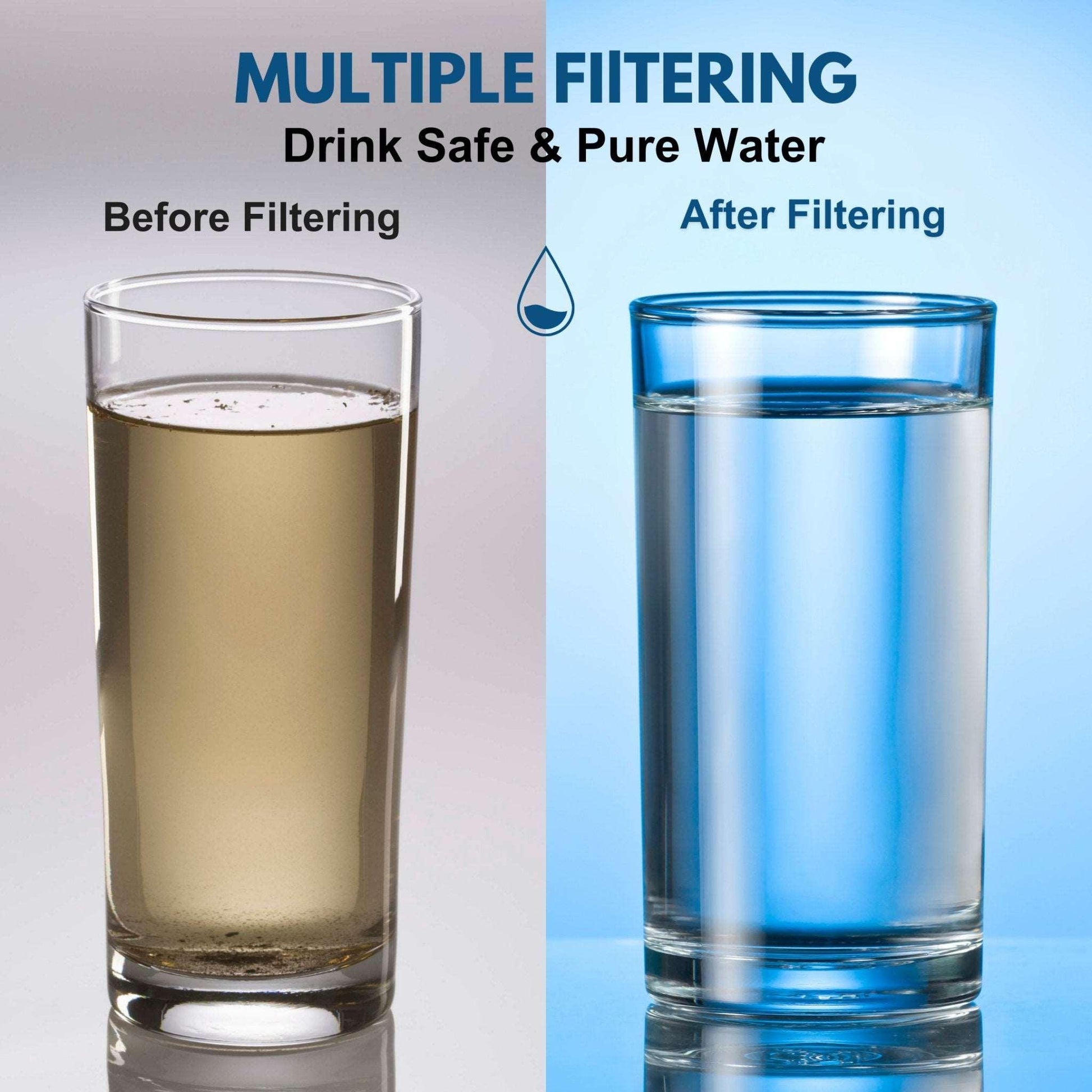 Countertop Alkaline Water Purifier