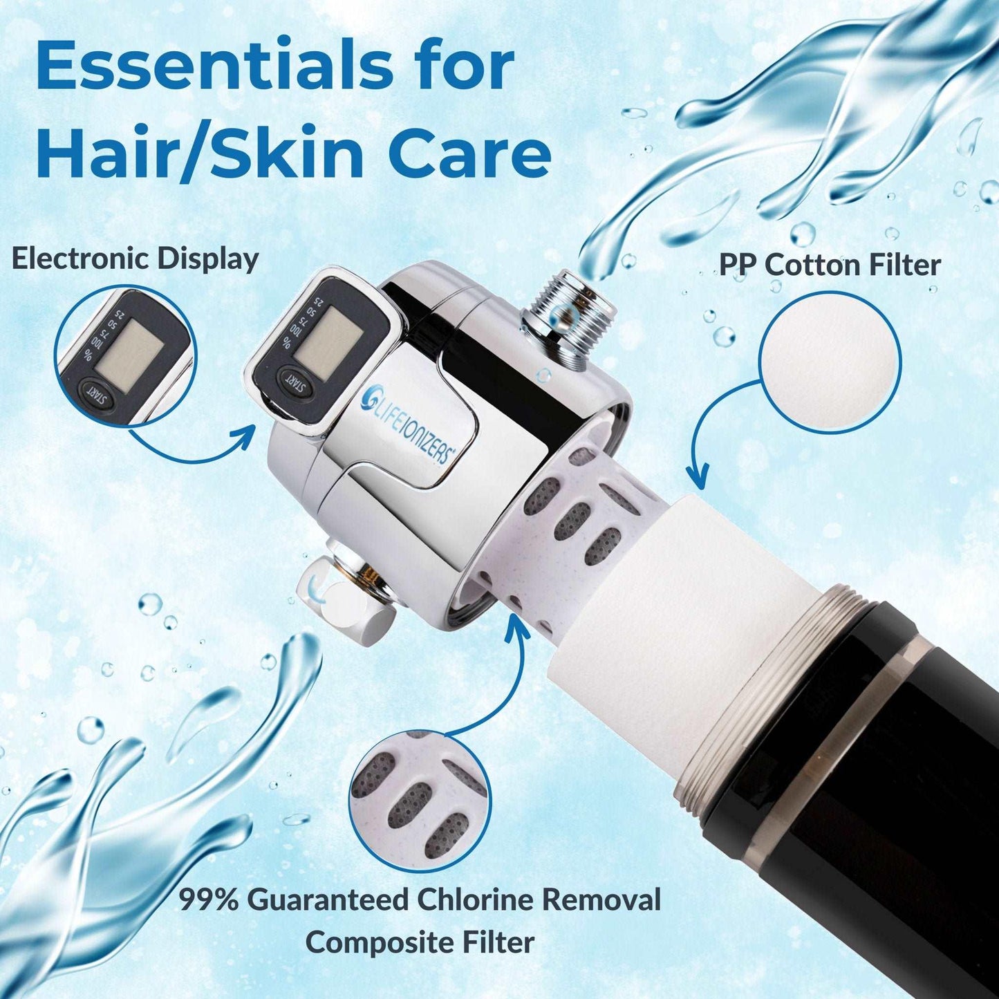 Life Shower Double Filtration Filter with Shower Head